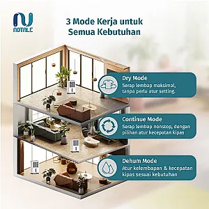 Notale Suho Dehumidifier