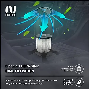 Notale Replacement HEPA H13 Filter Pengganti For Car Air Purifier