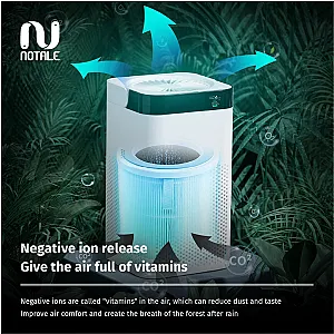 Notale Replacement HEPA H13 Filter Pengganti For Air Purifier Travel