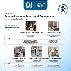 Notale Velmo Dehumidifier 600 ml